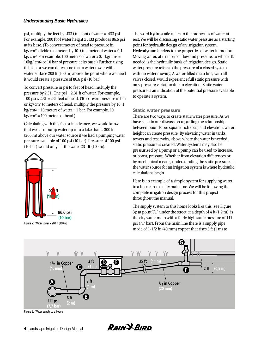Irrigation Design Manual