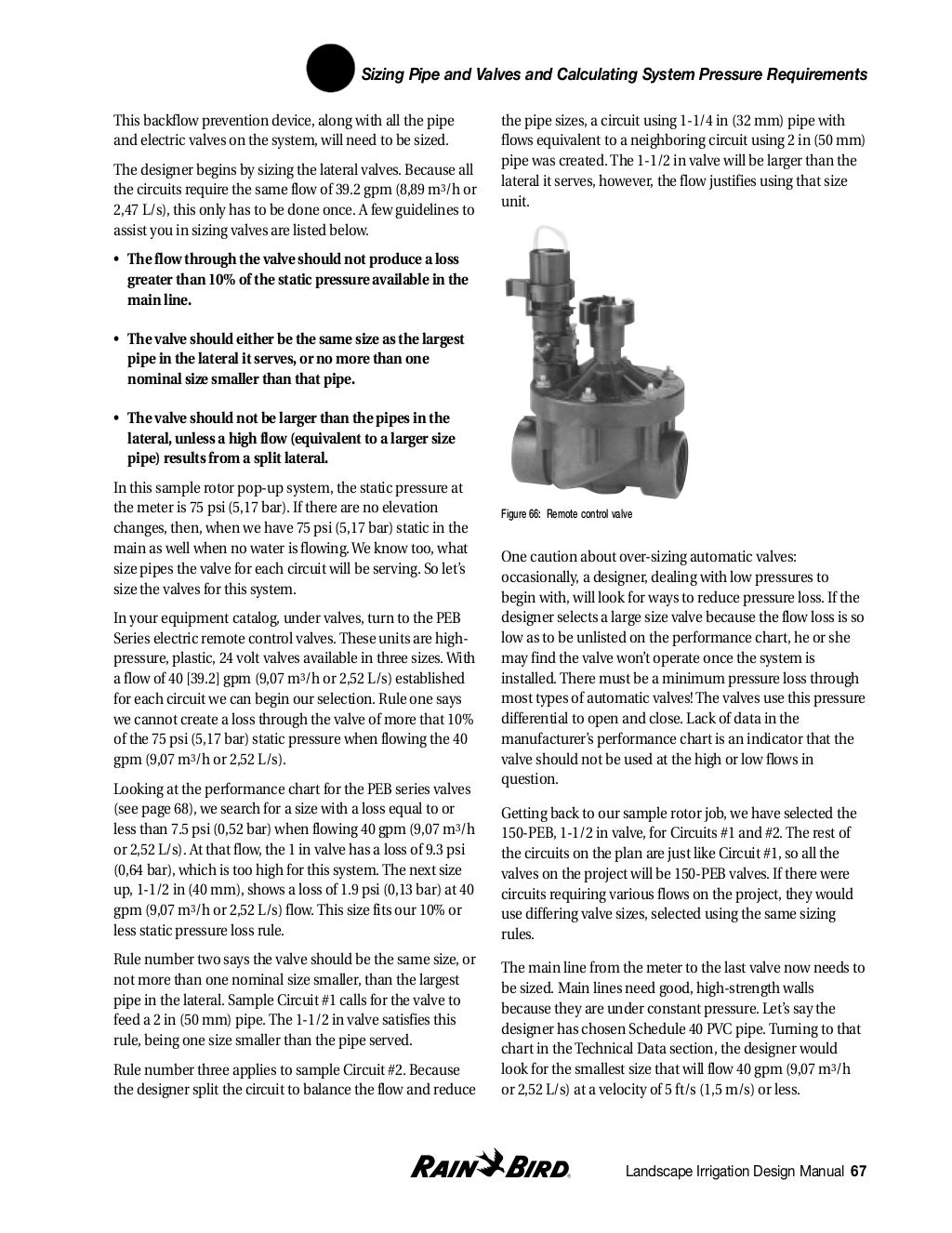 Irrigation Design Manual