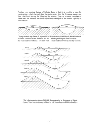 Another very positive feature of hillside dams is that it is possible to start by
constructing a relatively small dam for storing water from the first rainy season, and
then enlarging it during the following dry seasons. This can be done a number of
times until the reservoir has been significantly enlarged to the desired capacity as
shown below.




During the first dry season, it is possible to Result after deepening the water reservoir
excavate a shallow water reservoir and use and heightening the dam wall with
the excavated soil to build a low dam wall. excavated soil from several dry seasons.




       The enlargement process of hillside dams can also be illustrated as above.
       Source: Water from ponds, pans and dams by Erik Nissen-Petersen, RELMA/Sida 2004.




                                            31
 