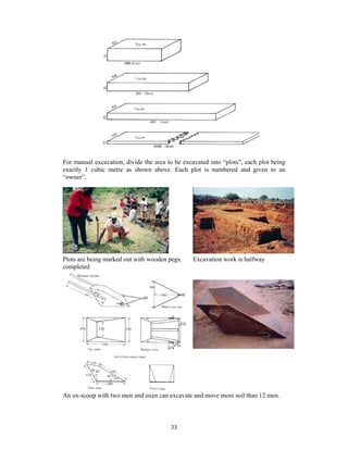 For manual excavation, divide the area to be excavated into “plots”, each plot being
exactly 1 cubic metre as shown above. Each plot is numbered and given to an
“owner”.




Plots are being marked out with wooden pegs.     Excavation work is halfway
completed




An ox-scoop with two men and oxen can excavate and move more soil than 12 men.



                                        33
 