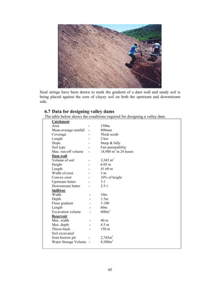 Sisal strings have been drawn to mark the gradient of a dam wall and sandy soil is
being placed against the core of clayey soil on both the upstream and downstream
side.

  6.7 Data for designing valley dams
  The table below shows the conditions required for designing a valley dam.
       Catchment
       Area                    -   150ha
       Mean average rainfall   -   800mm
       Coverage                -   Thick scrub
       Length                  -   2 km
       Slope                   -   Steep & hilly
       Soil type               -   Fair permeability
       Max. run-off volume     -   18,900 m3 in 24 hours
       Dam wall
       Volume of soil          -   3,345 m3
       Height                  -   6.05 m
       Length                  -   41.60 m
       Width of crest          -   3m
       Convex crest            -   10% of height
       Upstream batter         -   3:1
       Downstream batter       -   2.5:1
       Spillway
       Width                   -   10m
       Depth                   -   1.5m
       Floor gradient          -   3:100
       Length                  -   60m
       Excavation volume       -   600m3
       Reservoir
       Max. width              -   40 m
       Max. depth              -   4.5 m
       Throw-back              -   150 m
       Soil excavated
       from borrow pit         -   2,745m3
       Water Storage Volume    -   4,500m3




                                        45
 