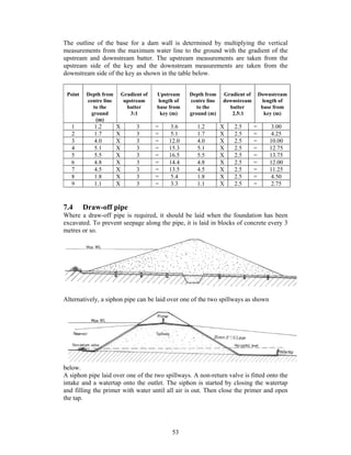 The outline of the base for a dam wall is determined by multiplying the vertical
measurements from the maximum water line to the ground with the gradient of the
upstream and downstream batter. The upstream measurements are taken from the
upstream side of the key and the downstream measurements are taken from the
downstream side of the key as shown in the table below.


 Point    Depth from        Gradient of   Upstream    Depth from    Gradient of       Downstream
          centre line        upstream     length of   centre line   downstream         length of
             to the           batter      base from      to the       batter           base from
            ground              3:1        key (m)    ground (m)       2.5:1            key (m)
              (m)
   1         1.2        X         3       =   3.6        1.2        X   2.5       =       3.00
   2         1.7        X         3       =   5.1        1.7        X   2.5       =       4.25
   3         4.0        X         3       =   12.0       4.0        X   2.5       =       10.00
   4         5.1        X         3       =   15.3       5.1        X   2.5       =       12.75
   5         5.5        X         3       =   16.5       5.5        X   2.5       =       13.75
   6         4.8        X         3       =   14.4       4.8        X   2.5       =       12.00
   7         4.5        X         3       =   13.5       4.5        X   2.5       =       11.25
   8         1.8        X         3       =   5.4        1.8        X   2.5       =       4.50
   9         1.1        X         3       =   3.3        1.1        X   2.5       =       2.75



7.4      Draw-off pipe
Where a draw-off pipe is required, it should be laid when the foundation has been
excavated. To prevent seepage along the pipe, it is laid in blocks of concrete every 3
metres or so.




Alternatively, a siphon pipe can be laid over one of the two spillways as shown




below.
A siphon pipe laid over one of the two spillways. A non-return valve is fitted onto the
intake and a watertap onto the outlet. The siphon is started by closing the watertap
and filling the primer with water until all air is out. Then close the primer and open
the tap.




                                               53
 