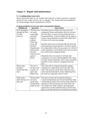 Chapter 9. Repair and maintenance

9.1 Leaking dam reservoirs
Newly built earth dams do not usually hold water for as long a period as expected
during the first couple of years, due to leakages. The reasons and recommendations
for curing leakages may be summarised as follows:

Leakage problems in reservoirs and recommended solutions
   PROBLEM          REASON                             SOLUTION
Water disappears The floor was The holes must be sealed with clayey soil and
through the floor not made        compacted. Stones and boulders must be removed
of a dam          water-tight,    from the floor, as water can seep along them into
reservoir.        and holes       the ground below. If some boulders are too large to
                  made by         remove, these should be covered with a thick layer
                  rodents,        of clayey soil to prevent seepage.
                  rotten tree
                  roots, old      Should a dam reservoir still leak after the floor has
                  ant-hills,      been prepared as described above, the floor should
                  forgotten pits be compacted by either driving a tractor or a herd of
                  and trial pits, cattle repeatedly over the floor of the reservoir until
                  all drain       the soil has been compacted firmly.
                  water into the
                  ground          Should the floor of a reservoir still leak after
                  below.          compaction, it can be sealed (puddled) with a layer
                                  of water-resistant materials, such as clay, powdered
                                  ant-hills or lime, which are compacted onto the
                                  floor.
Water seeps       The soil in     The voids will be compressed and the seepage
through a         the dam wall sealed by the weight of the soil in the dam wall
newly-built dam   contains air    itself. This process will be faster when the soil is
wall.             and water-      moist and made flexible by water infiltrating from
                  filled voids.   the reservoir, especially when it is full.

Water seeps        The key does     The layer of sand can be sealed by placing a
under the key of a not seal a       vertical and upstream-curved arch membrane made
dam wall           sandy layer      of thick plastic and/or ferro-cement along either the
                   situated deep    upstream or the downstream toe of the dam wall.
                   under the key    An arched wall, made of plastic sheeting placed
                                    against ferro-cement and built along a raised stone
                                    apron at the downstream toe, has proved successful.




                                          61
 