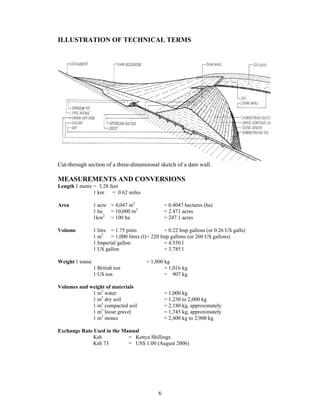 ILLUSTRATION OF TECHNICAL TERMS




Cut-through section of a three-dimensional sketch of a dam wall.

MEASUREMENTS AND CONVERSIONS
Length 1 metre = 3.28 feet
               1 km = 0.62 miles

Area             1 acre = 4,047 m2                = 0.4047 hectares (ha)
                 1 ha   = 10,000 m2               = 2.471 acres
                      2
                 1km = 100 ha                     = 247.1 acres

Volume           1 litre = 1.75 pints           = 0.22 Imp gallons (or 0.26 US galls)
                 1 m3 = 1,000 litres (l) = 220 Imp gallons (or 260 US gallons)
                 1 Imperial gallon              = 4.550 l
                 1 US gallon                    = 3.785 l

Weight 1 tonne                          = 1,000 kg
                 1 British ton                  = 1,016 kg
                 1 US ton                       = 907 kg

Volumes and weight of materials
             1 m3 water                           = 1,000 kg
             1 m3 dry soil                        = 1,230 to 2,000 kg
             1 m3 compacted soil                  = 2,180 kg, approximately
             1 m3 loose gravel                    = 1,745 kg, approximately
             1 m3 stones                          = 2,400 kg to 2,900 kg

Exchange Rate Used in the Manual
              Ksh           = Kenya Shillings
              Ksh 73        = US$ 1.00 (August 2006)




                                              6
 