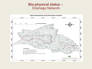 Bio-physical status –  Drainage Network 
