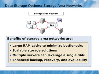 Data Storage Options: Storage Area Networks Storage Area Network Benefits of storage area networks are: Large RAM cache to minimize bottlenecks  Scalable storage solutions Multiple servers can leverage a single SAN Enhanced backup, recovery, and availability SAN 