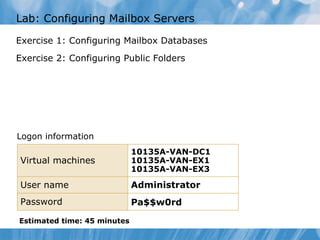Lab: Configuring Mailbox Servers Exercise 1: Configuring Mailbox Databases Exercise 2: Configuring Public Folders  Logon information Estimated time:  45  minutes Virtual machines 10135A-VAN-DC1 10135A-VAN-EX1 10135A-VAN-EX3 User name Administrator   Password Pa$$w0rd 