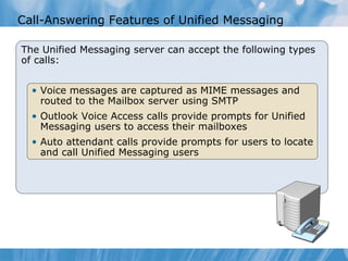Call-Answering Features of Unified Messaging The Unified Messaging server can accept the following types of calls: Voice messages are captured as MIME messages and routed to the Mailbox server using SMTP Outlook Voice Access calls provide prompts for Unified Messaging users to access their mailboxes Auto attendant calls provide prompts for users to locate and call Unified Messaging users 