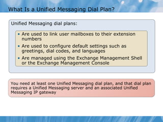 What Is a Unified Messaging Dial Plan? Unified Messaging dial plans: Are used to link user mailboxes to their extension numbers Are used to configure default settings such as greetings, dial codes, and languages Are managed using the Exchange Management Shell or the Exchange Management Console You need at least one Unified Messaging dial plan, and that dial plan requires a Unified Messaging server and an associated Unified Messaging IP gateway  