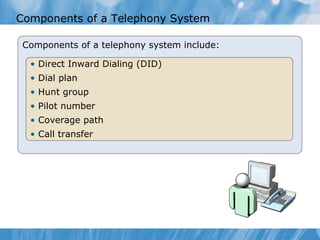 Components of a Telephony System Components of a telephony system include: Direct Inward Dialing (DID) Dial plan Hunt group Pilot number Coverage path Call transfer 