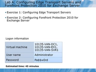Lab A: Configuring Edge Transport Servers and
Forefront Protection 2010 for Exchange Server

• Exercise 1: Configuring Edge Transport Servers

• Exercise 2: Configuring Forefront Protection 2010 for
 Exchange Server




Logon information




Estimated time: 45 minutes
 