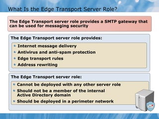 What Is the Edge Transport Server Role?

The Edge Transport server role provides a SMTP gateway that
can be used for messaging security


The Edge Transport server role provides:

   Internet message delivery
   Antivirus and anti-spam protection
   Edge transport rules
   Address rewriting


 The Edge Transport server role:
   Cannot be deployed with any other server role
   Should not be a member of the internal
   Active Directory domain
   Should be deployed in a perimeter network
 