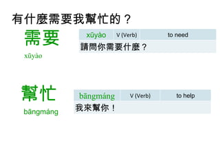有什麼需要我幫忙的？   需要 xūyào   幫忙 bāngmáng   xūyào V (Verb) to need 請問你需要什麼？ bāngmáng V (Verb) to help 我來幫你 ！ 