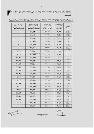 صفحة 14 من تقرير هيئة الانفاق- 1014 شرخ فى الخط الثالث للمترو
