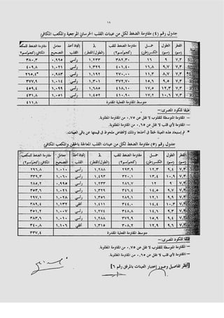 صفحة 14 من تقرير هيئة الانفاق- 1014 شرخ فى الخط الثالث للمترو