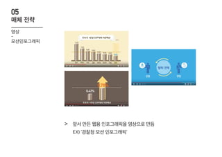 앞서 만든 웹용 인포그래픽을 영상으로 만듬
EX) '경찰청 모션 인포그래픽'
매체 전략
영상
-
모션인포그래픽
05
>
 