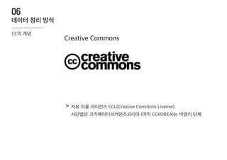 Creative Commons
사단법인 크리에이티브커먼즈코리아 (약칙 CCKOREA)는 비영리 단체
자유 이용 라이선스 CCL(Creative Commons License)>
CC의 개념
데이터 정리 방식
06
 