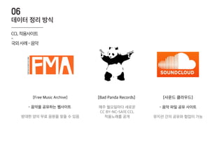[사운드 클라우드]
- 음악 파일 공유 사이트
뮤지션 간의 공유와 협업이 가능
[Bad Panda Records]
매주 월요일마다 새로운
CC BY-NC-SA의 CCL
적용노래를 공개
[Free Music Archive]
- 음악을 공유하는 웹사이트
방대한 양의 무료 음원을 찾을 수 있음
CCL적용사이트
-
국외사례-음악
데이터 정리 방식
06
 