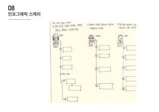 인포그래픽 스케치
08
 