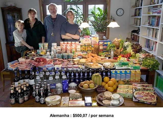 Alemanha : $500,07 / por semana
 