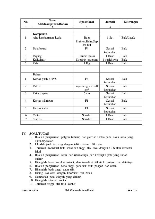 1014 p1-spk-teknik survei dan pemetaan