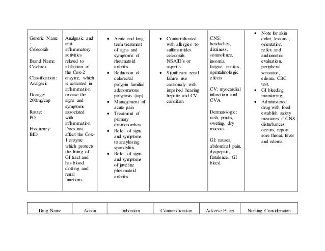 Case study about drugs in the philippines picture