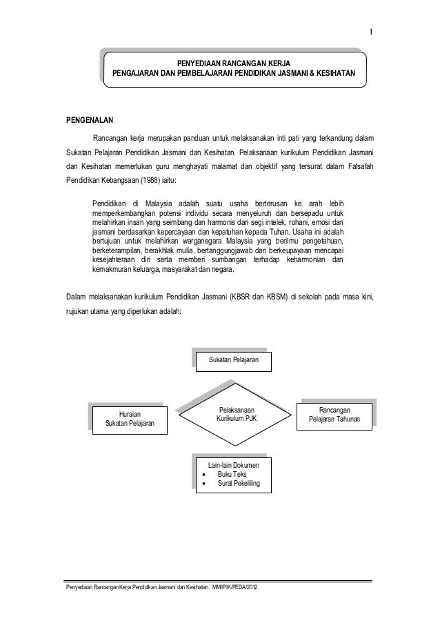 Notes-rph-pjk