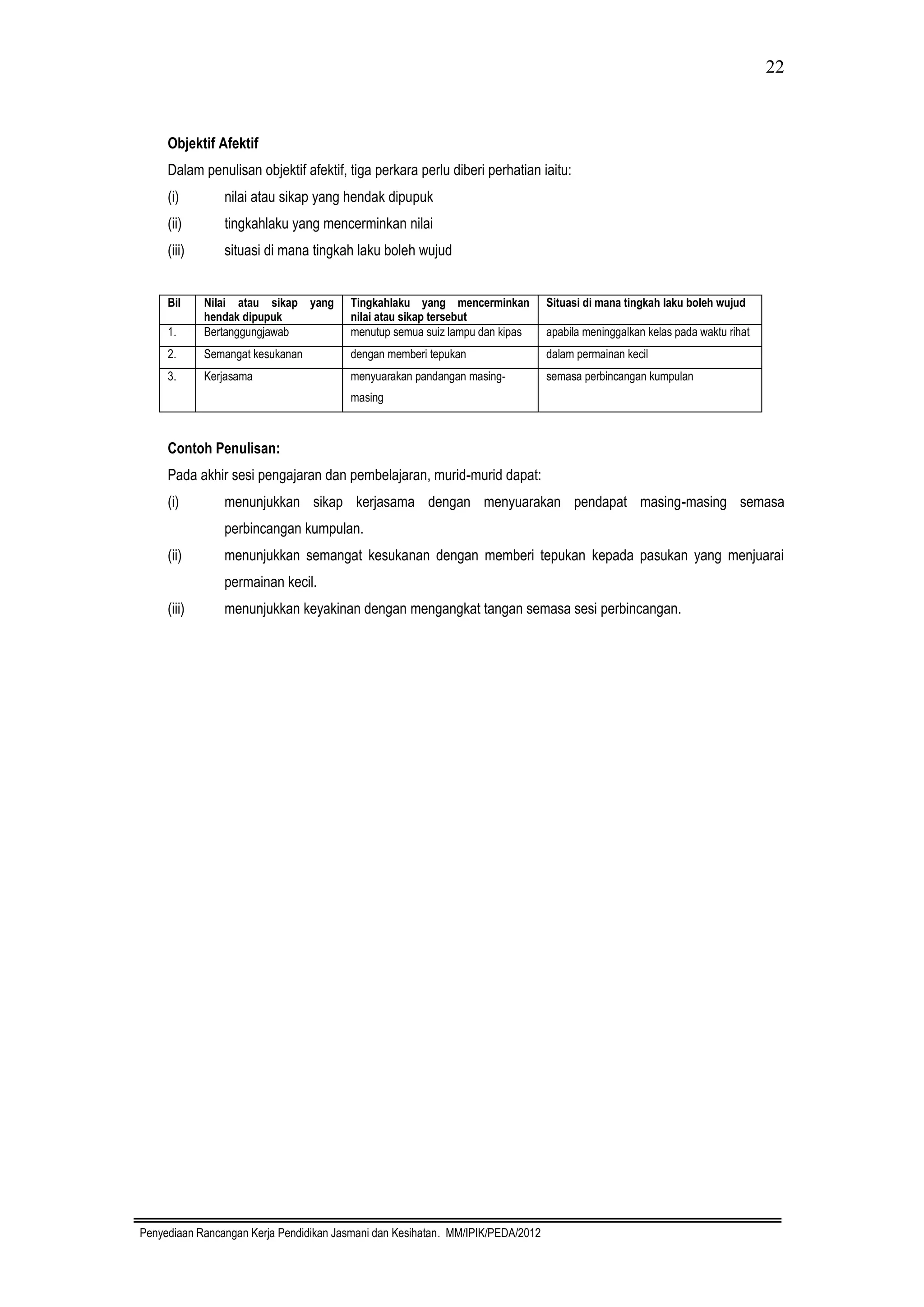 Panduan Penulisan Objektif PJ | PDF