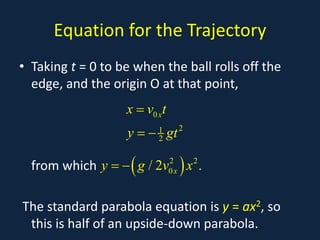 Equation for the Trajectory
• Taking t = 0 to be when the ball rolls off the
edge, and the origin O at that point,
from which
The standard parabola equation is y = ax2, so
this is half of an upside-down parabola.
0
2
1
2
x
x v t
y gt
=
= −
( )
2 2
0
/ 2 .
x
y g v x
= −
 
