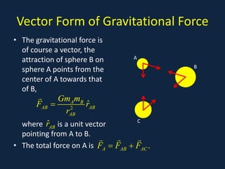 Vector Form of Gravitational Force
• The gravitational force is
                               • A
  of course a vector, the
  attraction of sphere B on          A
                                             B
  sphere A points from the
  center of A towards that
  of B,
           GmAmB
     FAB =       2
                      ˆ
                      rAB
               rAB
                                         C
  where rAB is a unit vector
        ˆ
  pointing from A to B.
                                
• The total force on A is = FAB + FAC .
                          FA
 