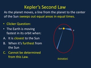 Kepler’s Second Law
As the planet moves, a line from the planet to the center
of the Sun sweeps out equal areas in equal times.

• Clicker Question:            • A
• The Earth is moving                 Sun
                                                  P
  fastest in its orbit when:
A. It is closest to the Sun
B. When it’s furthest from
   the Sun
C. Cannot be determined
   from this Law.                    Animation!
 