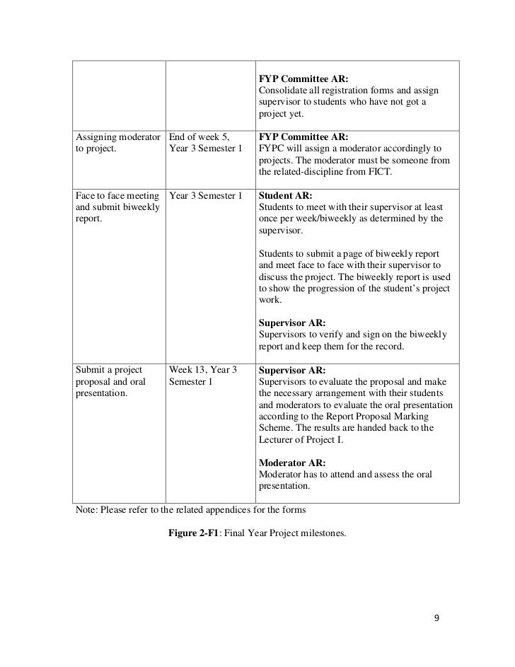 FYP Info Booklet v13Jan2010