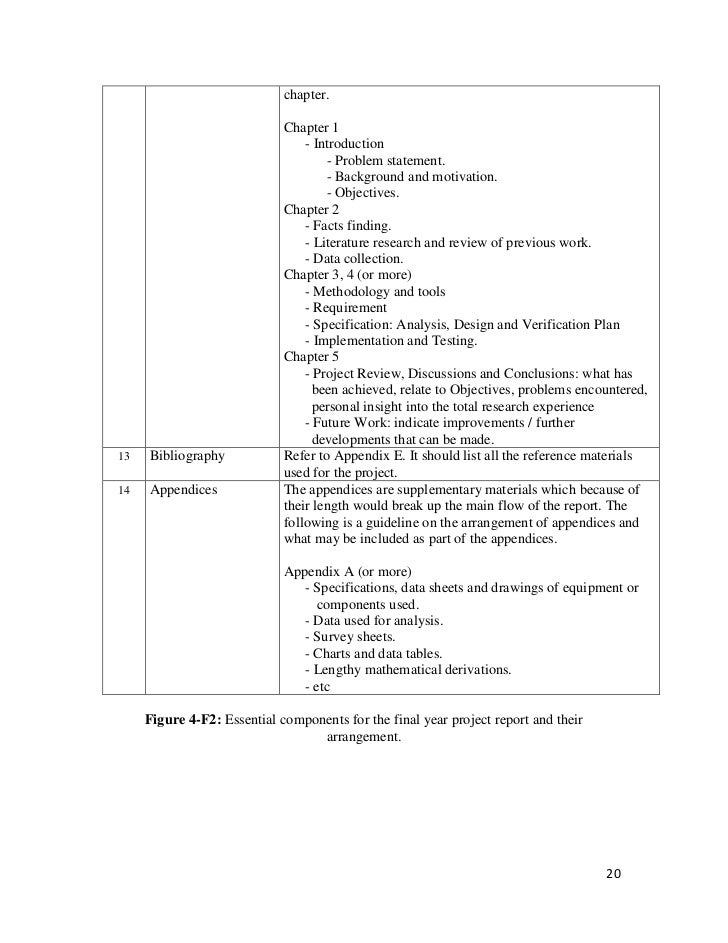 Phd dissertation image