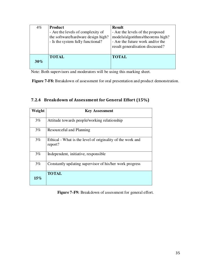 FYP Info Booklet v13Jan2010
