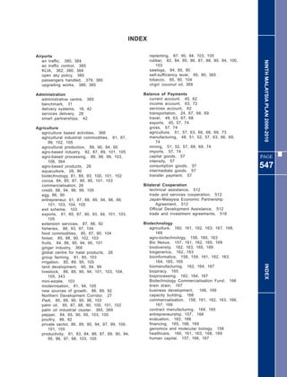 INDEX

Airports                                              replanting, 87, 90, 94, 103, 105
   air traffic, 380, 384                              rubber, 82, 84, 85, 86, 87, 88, 90, 94, 100,




                                                                                                      NINTH MALAYSIA PLAN 2006-2010
   air traffic control, 385                               103
   KLIA, 362, 380, 384                                sawlogs, 84, 85, 90
   open sky policy, 385                               self-sufficiency level, 85, 90, 365
   passengers handled, 379, 380                       tobacco, 85, 90, 104
   upgrading works, 380, 385                          virgin coconut oil, 369

Administration                                    Balance of Payments
  administrative centre, 365                         current account, 45, 62
  benchmark, 31                                      income account, 63, 72
  delivery systems, 18, 42                           services account, 62
  services delivery, 28                              transportation, 24, 67, 68, 69
  smart partnerships, 42                             travel, 49, 63, 67, 68
                                                     exports, 45, 57, 74
Agriculture                                          gross, 57, 74
  agriculture based activities, 366                  agriculture, 51, 57, 63, 66, 68, 69, 73
  agricultural industrial commodities, 81, 87,       manufacturing, 48, 51, 52, 57, 63, 66, 69,
      99, 102, 105                                       74
  agricultural production, 89, 90, 94, 95            mining, 51, 52, 57, 68, 69, 74
  agro-based industry, 82, 87, 89, 101, 105          imports, 57, 74
  agro-based processing, 89, 98, 99, 103,            capital goods, 57                               PAGE
      106, 364                                       intensity, 57
  agro-based products, 26                            consumption goods, 57
                                                     intermediate goods, 57
                                                                                                     547
  aquaculture, 26, 90
  biotechnology, 81, 89, 93, 100, 101, 102           transfer payment, 57
  cocoa, 84, 85, 87, 90, 95, 101, 103
  commercialisation, 26                           Bilateral Cooperation
  credit, 88, 94, 96, 99, 105                        technical assistance, 512
  egg, 86, 90                                        trade and services cooperation, 512
  entrepreneur, 81, 87, 88, 89, 94, 98, 99,          Japan-Malaysia Economic Partnership
      101, 103, 104, 105                                Agreement, 512
  exit scheme, 103                                   Official Development Assistance, 512
  exports, 81, 85, 87, 90, 93, 94, 101, 103,         trade and investment agreements, 518
      105
  extension services, 87, 88, 92                  Biotechnology
  fisheries, 88, 93, 97, 104                         agriculture, 160, 161, 162, 163, 167, 168,
  food commodities, 85, 87, 90, 104                      169
  forest, 85, 88, 90, 102, 103                       agro-biotechnology, 158, 160, 163
  fruits, 84, 86, 90, 94, 95, 101                    Bio Nexus, 157, 161, 162, 165, 169
  ginger industry, 369                               biodiversity, 162, 163, 165, 169
  global centre for halal products, 26               biogenerics, 162, 163
  group farming, 81, 85, 103                         bioinformatics, 158, 159, 161, 162, 163,
  irrigation, 85, 89, 95, 105                            164, 165, 169
                                                     biomanufacturing, 162, 164, 167
                                                                                                       INDEX
  land development, 90, 94, 99
  livestock, 86, 88, 90, 94, 101, 103, 104,          biopiracy, 165
      105, 343                                       bioprocessing, 162, 164, 167
  mini-estate, 103                                   Biotechnology Commercialisation Fund, 166
  modernisation, 81, 94, 105                         brain drain, 167
  new sources of growth, 86, 89, 92                  business development,    166, 169
  Northern Development Corridor, 27                  capacity building, 166
  Padi, 85, 88, 90, 95, 96, 103                      commercialisation, 158, 161, 162, 163, 166,
  palm oil, 85, 87, 88, 90, 100, 101, 102                167, 169
  palm oil industrial cluster, 365, 369              contract manufacturing, 164, 165
  pepper, 84, 85, 90, 95, 103, 105                   entrepreneurship, 157, 166
  poultry, 86, 92                                    evaluation, 162, 166
  private sector, 86, 89, 90, 94, 97, 99, 100,       financing, 165, 166, 169
      101, 105                                       genomics and molecular biology, 158
  productivity, 81, 83, 84, 86, 87, 89, 90, 94,      healthcare, 160, 161, 163, 168, 169
      95, 96, 97, 98, 103, 105                       human capital, 157, 166, 167
 