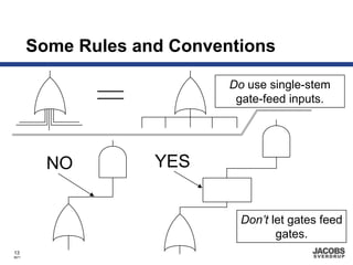 Some Rules and Conventions

                            Do use single-stem
                             gate-feed inputs.




         NO         YES


                              Don’t let gates feed
                                     gates.
13
8671
 