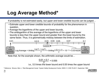 Log Average Method*
         If probability is not estimated easily, but upper and lower credible bounds can be judged…
         • Estimate upper and lower credible bounds of probability for the phenomenon in
           question.
         • Average the logarithms of the upper and lower bounds.
         • The antilogarithm of the average of the logarithms of the upper and lower
           bounds is less than the upper bound and greater than the lower bound by the
           same factor. Thus, it is geometrically midway between the limits of estimation.
           0.01                               0.0 2          0.03      0.04 0.05               0.07                    0.1

                                                            0.0316+
           PL                                                                                                             PU
         Lower                             Log PL + Log PU                                              Upper
       Probability   Log Average = Antilog                 = Antilog (–2) + (–1) = 10–1.5 = 0.0316228 Probability
                                                   2                      2                           Bound 10–1
       Bound 10–2

        Note that, for the example shown, the arithmetic average would be…
                                                  0.01 + 0.1 = 0.055
                                                      2
                                     i.e., 5.5 times the lower bound and 0.55 times the upper bound
* Reference: Briscoe, Glen J.; “Risk Management Guide;” System Safety Development Center; SSDC-11; DOE 76-45/11; September 1982.
35
8671
 