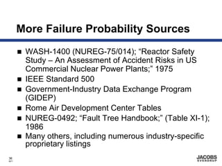 More Failure Probability Sources
        WASH-1400 (NUREG-75/014); “Reactor Safety
        Study – An Assessment of Accident Risks in US
        Commercial Nuclear Power Plants;” 1975
        IEEE Standard 500
        Government-Industry Data Exchange Program
        (GIDEP)
        Rome Air Development Center Tables
        NUREG-0492; “Fault Tree Handbook;” (Table XI-1);
        1986
        Many others, including numerous industry-specific
        proprietary listings
36
8671
 