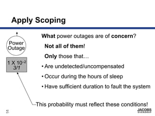 Apply Scoping
              What power outages are of concern?
  Power
  Outage       Not all of them!
               Only those that…
 1 X 10–2
   3/1        • Are undetected/uncompensated
              • Occur during the hours of sleep
              • Have sufficient duration to fault the system


            This probability must reflect these conditions!
42
8671
 