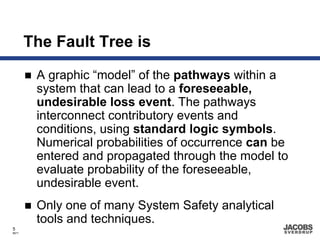 The Fault Tree is

        A graphic “model” of the pathways within a
        system that can lead to a foreseeable,
        undesirable loss event. The pathways
        interconnect contributory events and
        conditions, using standard logic symbols.
        Numerical probabilities of occurrence can be
        entered and propagated through the model to
        evaluate probability of the foreseeable,
        undesirable event.
        Only one of many System Safety analytical
        tools and techniques.
5
8671
 