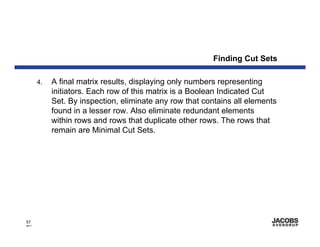 Finding Cut Sets

       4.   A final matrix results, displaying only numbers representing
            initiators. Each row of this matrix is a Boolean Indicated Cut
            Set. By inspection, eliminate any row that contains all elements
            found in a lesser row. Also eliminate redundant elements
            within rows and rows that duplicate other rows. The rows that
            remain are Minimal Cut Sets.




57
8671
 
