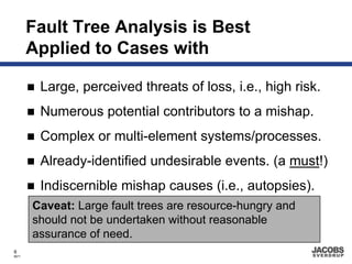 Fault Tree Analysis is Best
       Applied to Cases with

        Large, perceived threats of loss, i.e., high risk.
        Numerous potential contributors to a mishap.
        Complex or multi-element systems/processes.
        Already-identified undesirable events. (a must!)
        Indiscernible mishap causes (i.e., autopsies).
       Caveat: Large fault trees are resource-hungry and
       should not be undertaken without reasonable
       assurance of need.
6
8671
 