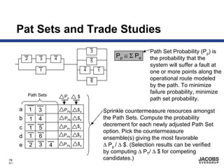 Pat Sets and Trade Studies
                                                  3                          Path Set Probability (Pp) is
           2        3          4
                                                               Pp ≅ Σ Pe     the probability that the
                                                  5
                                                                             system will suffer a fault at
                    1                         4       1                      one or more points along the
                                                  6
                                                                             operational route modeled
                                                                             by the path. To minimize
               Path Sets
                                                                             failure probability, minimize
                                   Pp    $
                                                                             path set probability.
       a       1    3              PPa   $a               Sprinkle countermeasure resources amongst
       b       1    4              PPb   $b               the Path Sets. Compute the probability
                                         $c               decrement for each newly adjusted Path Set
       c       1    5              PPc
                                                          option. Pick the countermeasure
       d       1    6              PPd   $d
                                                          ensemble(s) giving the most favorable
       e       2    3      4       PPe   $e               ∆ Pp / ∆ $. (Selection results can be verified
                                                          by computing ∆ PT/ ∆ $ for competing
78                                                        candidates.)
8671
 
