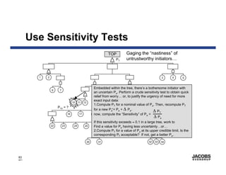 Use Sensitivity Tests
                                                                     TOP          Gaging the “nastiness” of
                                                                           PT     untrustworthy initiators…


         1   2                                                                                              3     4      5


                                                            Embedded within the tree, there’s a bothersome initiator with
                 6     7                                                        8    9
                                                            an uncertain Pe. Perform a crude sensitivity test to obtain quick
                                                            relief from worry… or, to justify the urgency of need for more
                                                            exact input data:
                                     10    11    12               13        14               15
                                                            1.Compute PT for a nominal value of Pe. Then, recompute PT
                      P10 = ?
                                                            for a new Pe = Pe + ∆ Pe.
                                                                         ´                     20     21
                                                                                                        ∆ PT
                                16          17             18         19                   ´
                                                            now, compute the “Sensitivity” of Pe =
                                                                                                         ∆ Pe
                                                            If this sensitivity exceeds ≈ 0.1 in a large tree, work to
                                                                                    ~27
                                                                               26   ~       28      29
                 22        23         24          25        Find a value for Pe having less uncertainty…or…
                                                            2.Compute PT for a value of Pe at its upper credible limit. Is the
                                                            corresponding PT acceptable? If not, get a better Pe.

                                                      30      31                                  32   33   34




83
8671
 