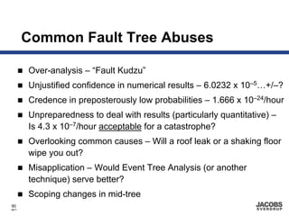 Common Fault Tree Abuses

       Over-analysis – “Fault Kudzu”
       Unjustified confidence in numerical results – 6.0232 x 10–5…+/–?
       Credence in preposterously low probabilities – 1.666 x 10–24/hour
       Unpreparedness to deal with results (particularly quantitative) –
       Is 4.3 x 10–7/hour acceptable for a catastrophe?
       Overlooking common causes – Will a roof leak or a shaking floor
       wipe you out?
       Misapplication – Would Event Tree Analysis (or another
       technique) serve better?
       Scoping changes in mid-tree
90
8671
 