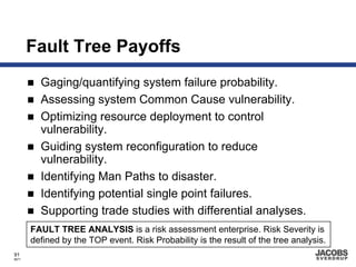 Fault Tree Payoffs
         Gaging/quantifying system failure probability.
         Assessing system Common Cause vulnerability.
         Optimizing resource deployment to control
         vulnerability.
         Guiding system reconfiguration to reduce
         vulnerability.
         Identifying Man Paths to disaster.
         Identifying potential single point failures.
         Supporting trade studies with differential analyses.
       FAULT TREE ANALYSIS is a risk assessment enterprise. Risk Severity is
       defined by the TOP event. Risk Probability is the result of the tree analysis.
91
8671
 