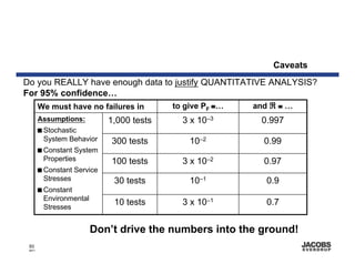 Caveats
Do you REALLY have enough data to justify QUANTITATIVE ANALYSIS?
For 95% confidence…
        We must have no failures in          to give PF ≅…   and ℜ ≅ …
        Assumptions:           1,000 tests     3 x 10–3       0.997
        I Stochastic
         System Behavior       300 tests         10–2          0.99
        I ConstantSystem
         Properties            100 tests       3 x 10–2        0.97
        I Constant   Service
         Stresses               30 tests         10–1           0.9
        I Constant
         Environmental
         Stresses
                                10 tests       3 x 10–1         0.7


                         Don’t drive the numbers into the ground!
 93
 8671
 