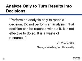 Analyze Only to Turn Results Into
       Decisions

        “Perform an analysis only to reach a
        decision. Do not perform an analysis if that
        decision can be reached without it. It is not
        effective to do so. It is a waste of
        resources.”
                                         Dr. V.L. Grose
                           George Washington University


94
8671
 