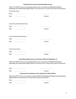 Endorsement For Annual And Intermediate Surveys

THIS IS TO CERTIFY that, at an annual/intermediate survey in accordance with Merchant Shipping
(Passenger and Cargo Ships Safety) Rules, the ship was found to comply with the relevant requirements.
First Annual Survey

Place :   ………………………..                                     ………………………..

Date :    ………………………..                                           Surveyor




Second Annual/Intermediate Survey

Place :   ………………………..                                     ………………………..

Date :    ………………………..                                           Surveyor




Third Annual/Intermediate Survey

Place :   ………………………..                                     ………………………..

Date :    ………………………..                                           Surveyor




Fourth Annual Survey

Place :   ………………………..                                     ………………………..

Date :    ………………………..                                           Surveyor



                  Annual/Intermediate Survey In Accordance With Part II Regulation 14

THIS IS TO CERTIFY that, at an annual/intermediate survey in accordance with Merchant Shipping
(Passenger and Cargo Ships Safety) Rules, the ship was found to comply with the relevant requirements.


Place :   ………………………..                                     ………………………..

Date :    ………………………..                                           Surveyor

                      Endorsement for Inspections of the Outside of the Ship's Bottom

THIS IS TO CERTIFY that, at an inspection required by Merchant Shipping (Passenger and Cargo Ships
Safety) Rules, the ship was found to comply with the relevant requirements.
Place :   ………………………..                                     ………………………..

Date :    ………………………..                                           Surveyor




                                                                                                     52
 
