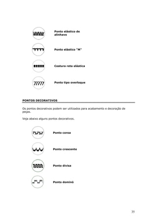 Ponto elástico de
                       alinhavo




                       Ponto elástico "M"




                       Costura reta elástica




                       Ponto tipo overloque




PONTOS DECORATIVOS


Os pontos decorativos podem ser utilizados para acabamento e decoração de
peças.

Veja abaixo alguns pontos decorativos.




                      Ponto coroa




                      Ponto crescente




                      Ponto divisa




                      Ponto dominó




                                                                            35
 
